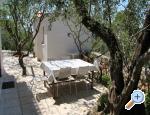Villa Kotur - Podgora Hrvaka