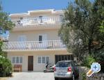 Villa Kotur - Podgora Hrvaka