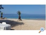 Villa Leona - Podgora Hrvaka
