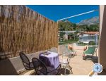 Villa Ribar - Podgora Hrvaka