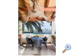 Villa Ribar - Podgora Hrvaka