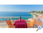 Villa Skala - Podgora Hrvaka