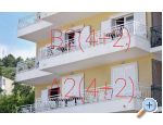 Villa Skala - Podgora Hrvaka