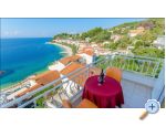 Villa Skala - Podgora Hrvaka