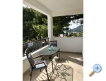 Villa Urli Dick - Podgora Kroatien