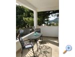 Villa Urli Dick - Podgora Croatie