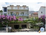 Appartement uli - Podstrana Croatie