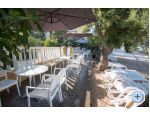 Appartements Vlasic - Podstrana Croatie