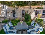 Apartmani Boris Kroatien