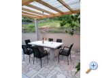 Appartements Jagoda - Podstrana Croatie
