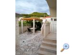 Appartements Jagoda - Podstrana Croatie