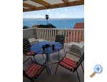 Appartements Jagoda - Podstrana Croatie