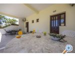Appartements Jakovac - Podstrana Croatie