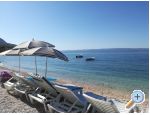 Appartements Ljubo - Podstrana Croatie