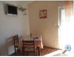 Apartmány Nika – Podstrana – náhled 15