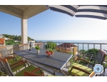 Appartements Plave oi - Podstrana Kroatien