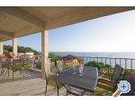 Appartements Plave oi - Podstrana Kroatien