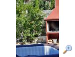 Appartements Plave oi - Podstrana Kroatien