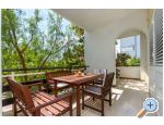 Appartements Ada - Podstrana Croatie