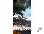 Appartements Antonia - Podstrana Croatie
