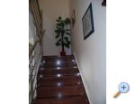 Appartements Boikovi - Podstrana Croatie