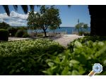 Appartements CAR - Podstrana Croatie