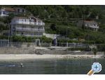 Apatman Ema - Podstrana Croatie