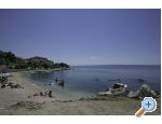 Apatman Ema - Podstrana Croatie