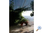Beach house Ivan &amp; Maca - Podstrana Croatie