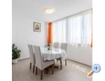 SKY Apartmaji - Podstrana Hrvaka