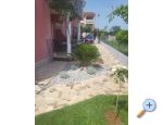 Apartmanok Dragica!