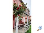 Appartements Dragica! - Pore Croatie