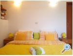 Apartmaji Gracija - Pore Hrvaka