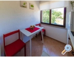 Appartements Gruji - Pore Kroatien
