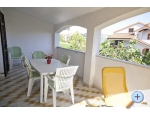 Appartements Gruji - Pore Kroatien