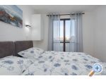 Apartmaji Gruji - Pore Hrvaka