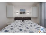 Apartmaji Gruji - Pore Hrvaka
