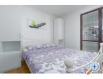 Apartmaji Gruji - Pore Hrvaka