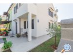 Apartmaji Gruji - Pore Hrvaka