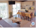 Apartmaji Marie - Pore Hrvaka