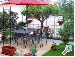 Apartmaji Marie - Pore Hrvaka