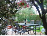 Apartmaji Marie - Pore Hrvaka