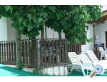 Apartmaji Milokanovi - Pore Hrvaka