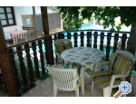 Appartements Milokanovi - Pore Kroatien
