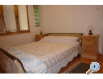 Appartements Milokanovi - Pore Kroatien