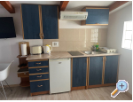 Apartmny Milokanovi - Pore Chorvatsko