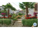 Apartmaji Milokanovi - Pore Hrvaka