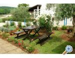Apartmaji Milokanovi - Pore Hrvaka