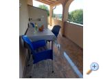 Apartmaji Ritoa - Pore Hrvaka
