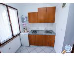 Apartmaji Ritoa - Pore Hrvaka